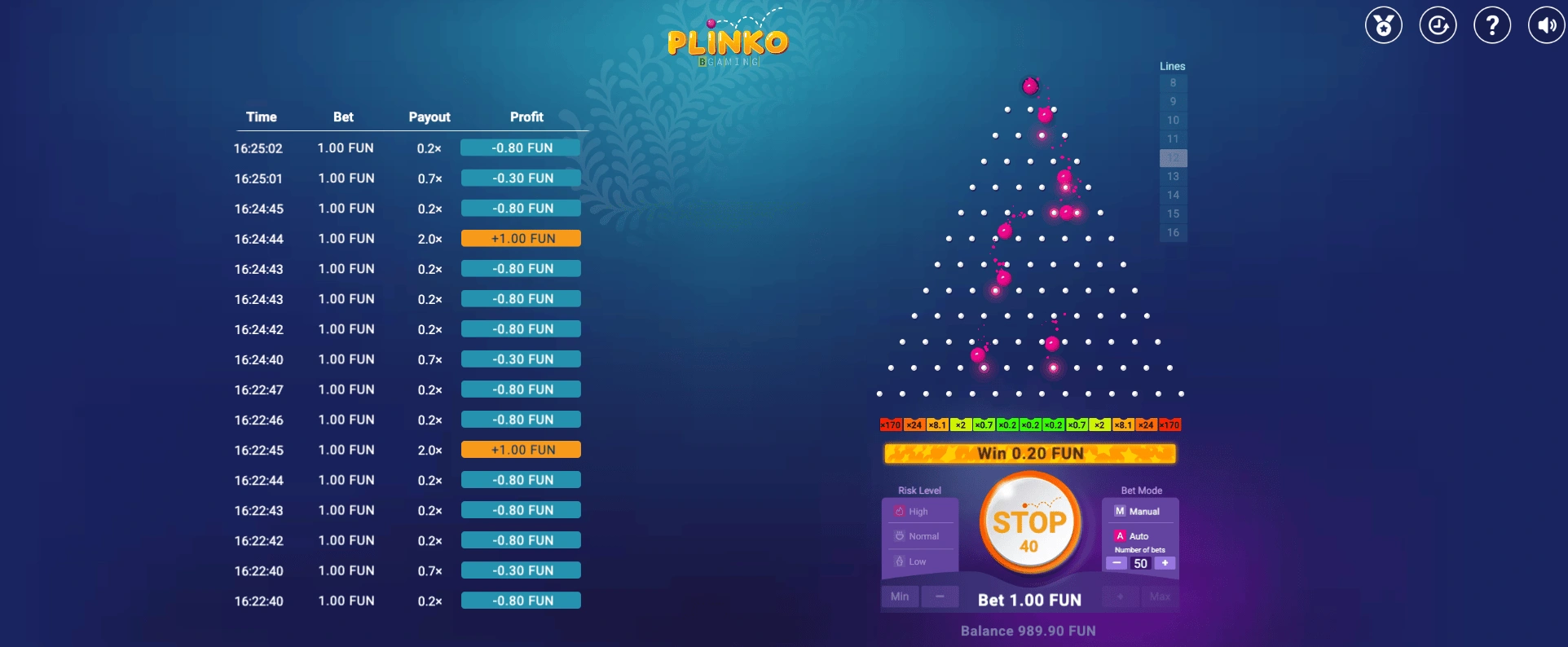 Wager requirement for Plinko Promo Code